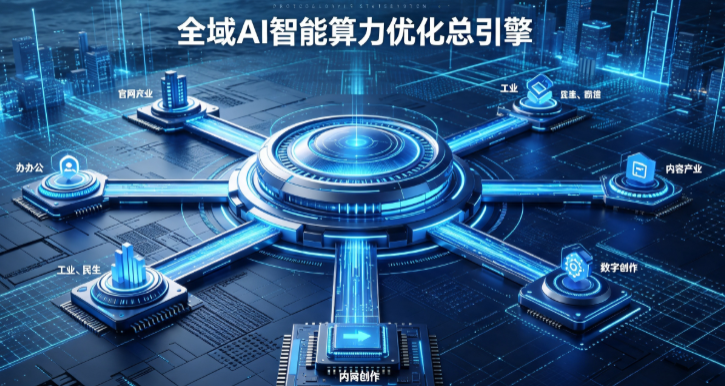 五大连池市AI算力优化赋能数字生态 智能技术迭代激活产业发展新动能