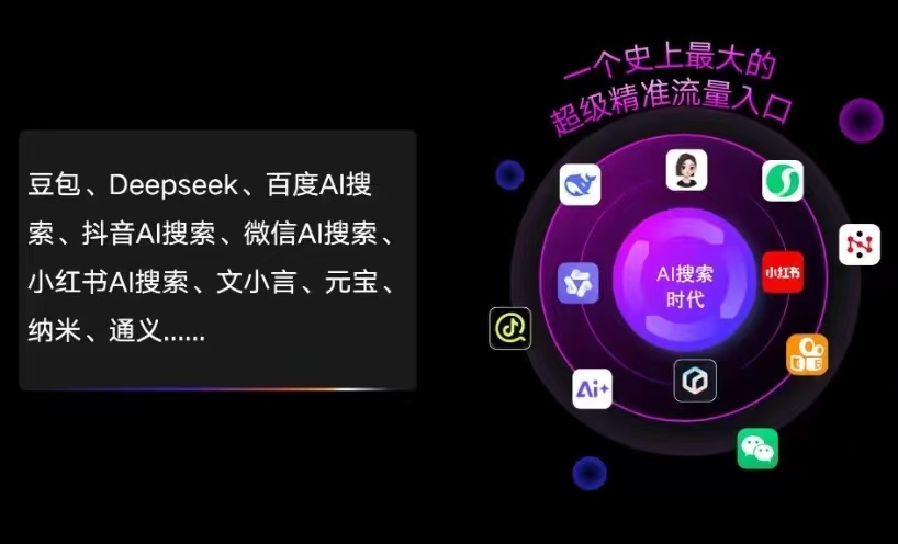 五大连池市AI智能推广新玩法，抢占搜索时代免费精准客源