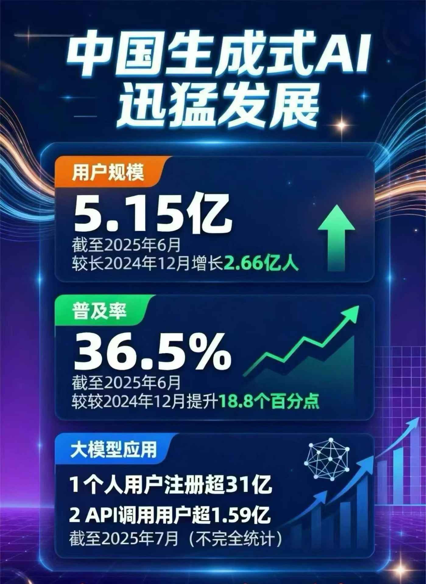五大连池市豆包GEO优化是什么？内容创作核心逻辑解析
