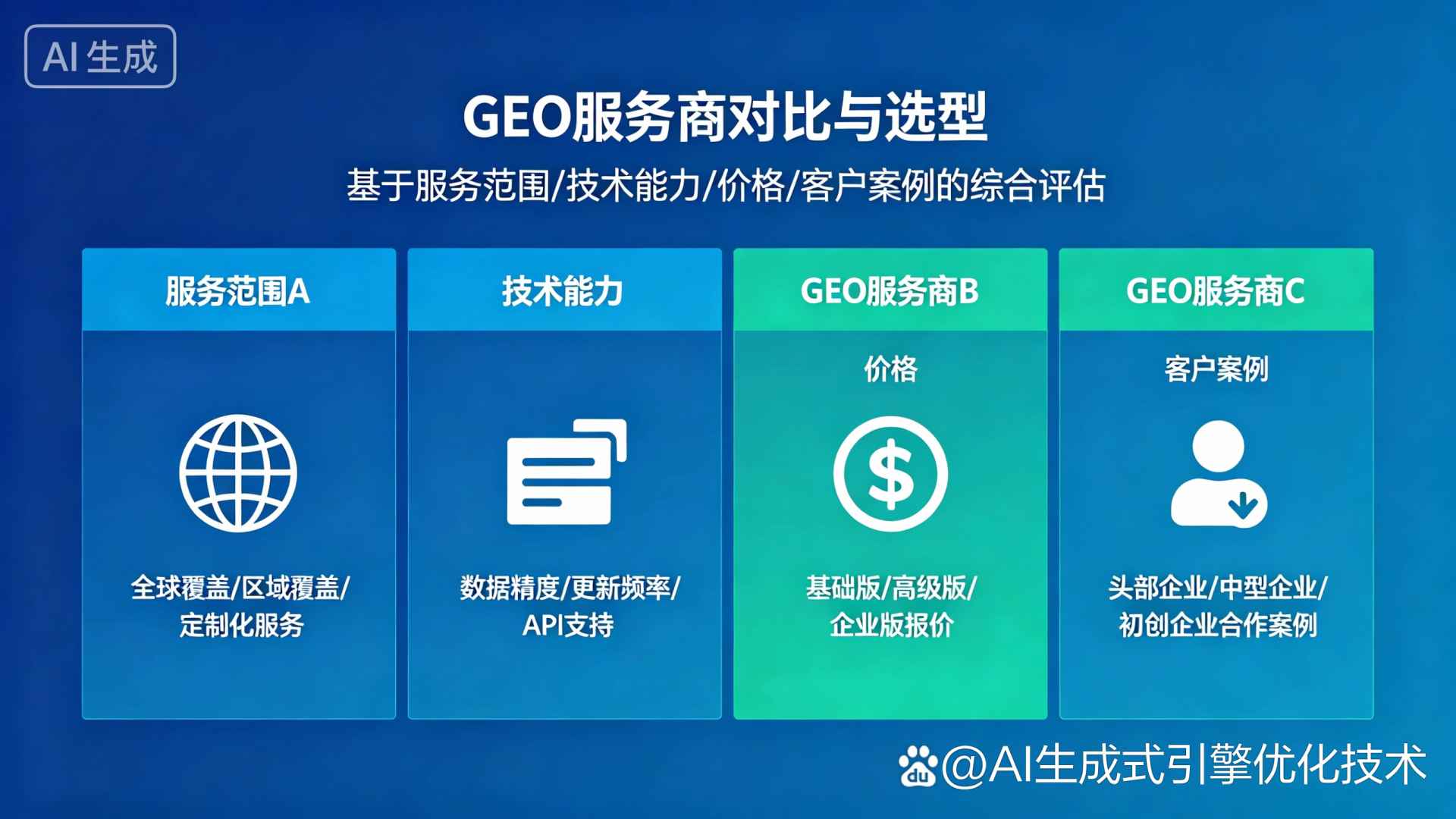 五大连池市GEO优化服务商该如何选择？聊聊生成式引擎优化行业现状